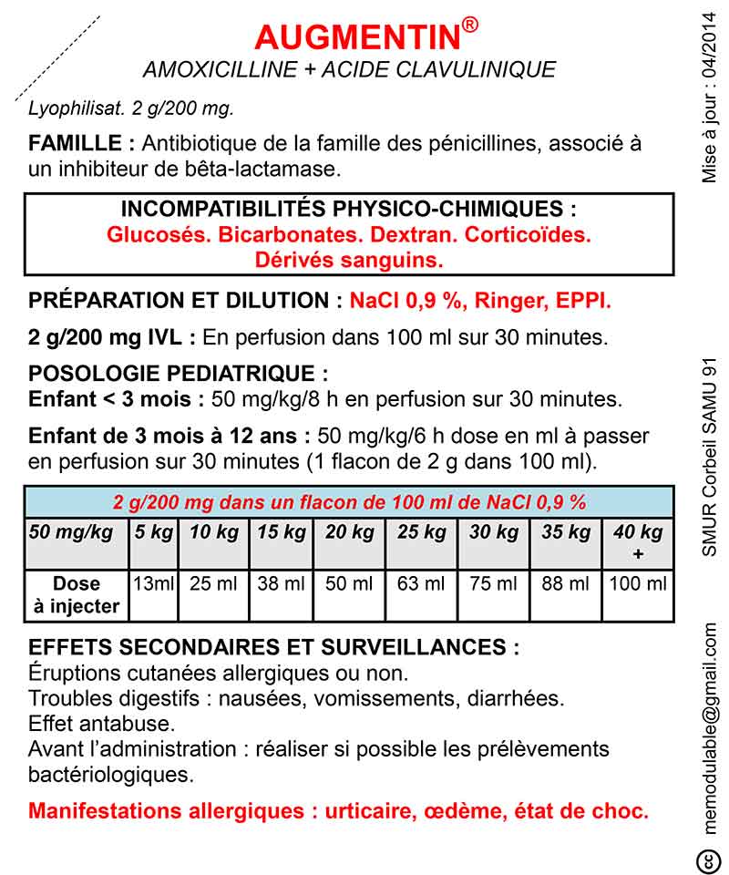 augmentinâ® amoxicilline acide clavulanique urgences online151827 Allergie Amoxicilline Vomissement #4
