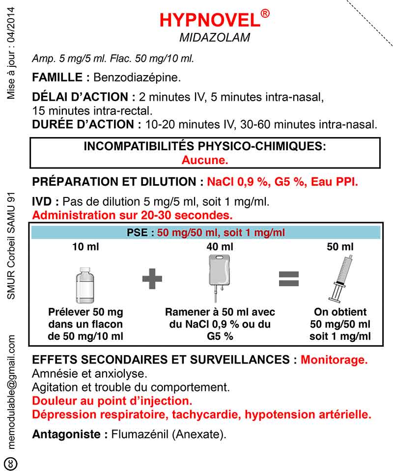 Hypnovel midazolam m decine d urgence urgences m dicales