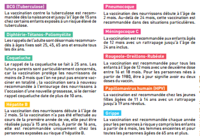 Coqueluche Medecine D Urgence Urgences Medicales